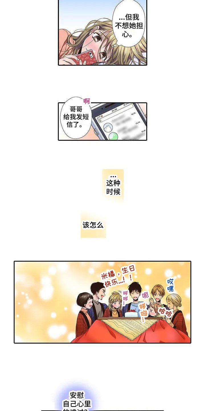 第2章：生日