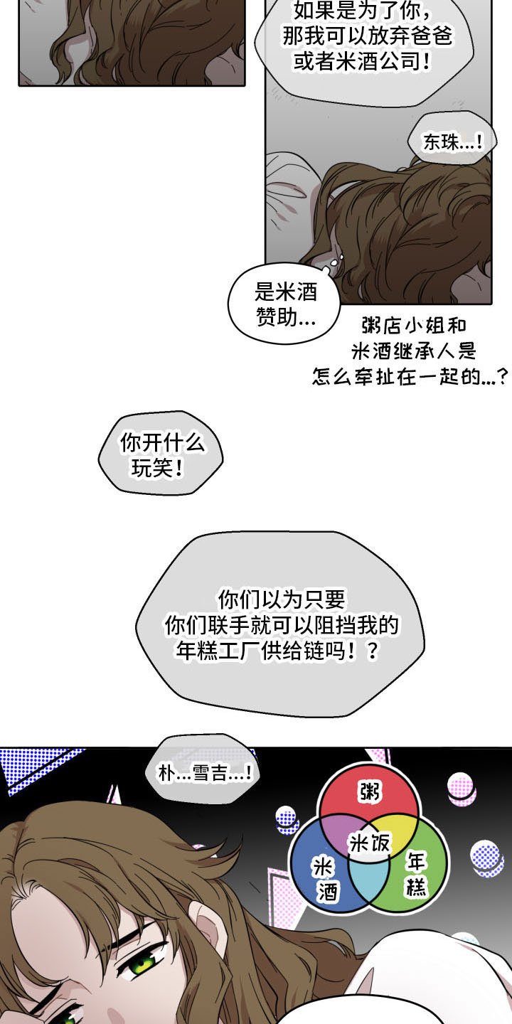 第2章：孤单