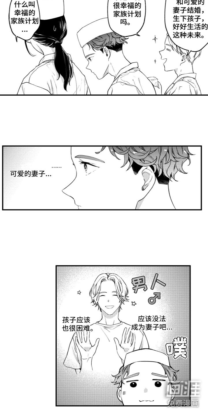 第11章：梦想