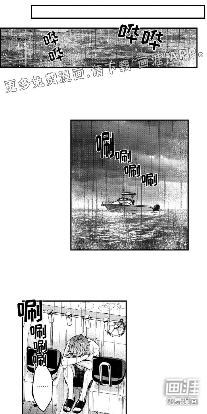 第7章：找回相机