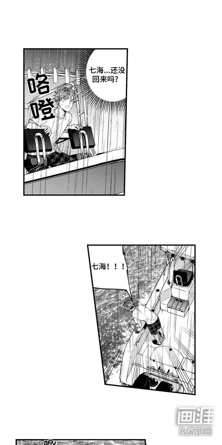 第7章：找回相机