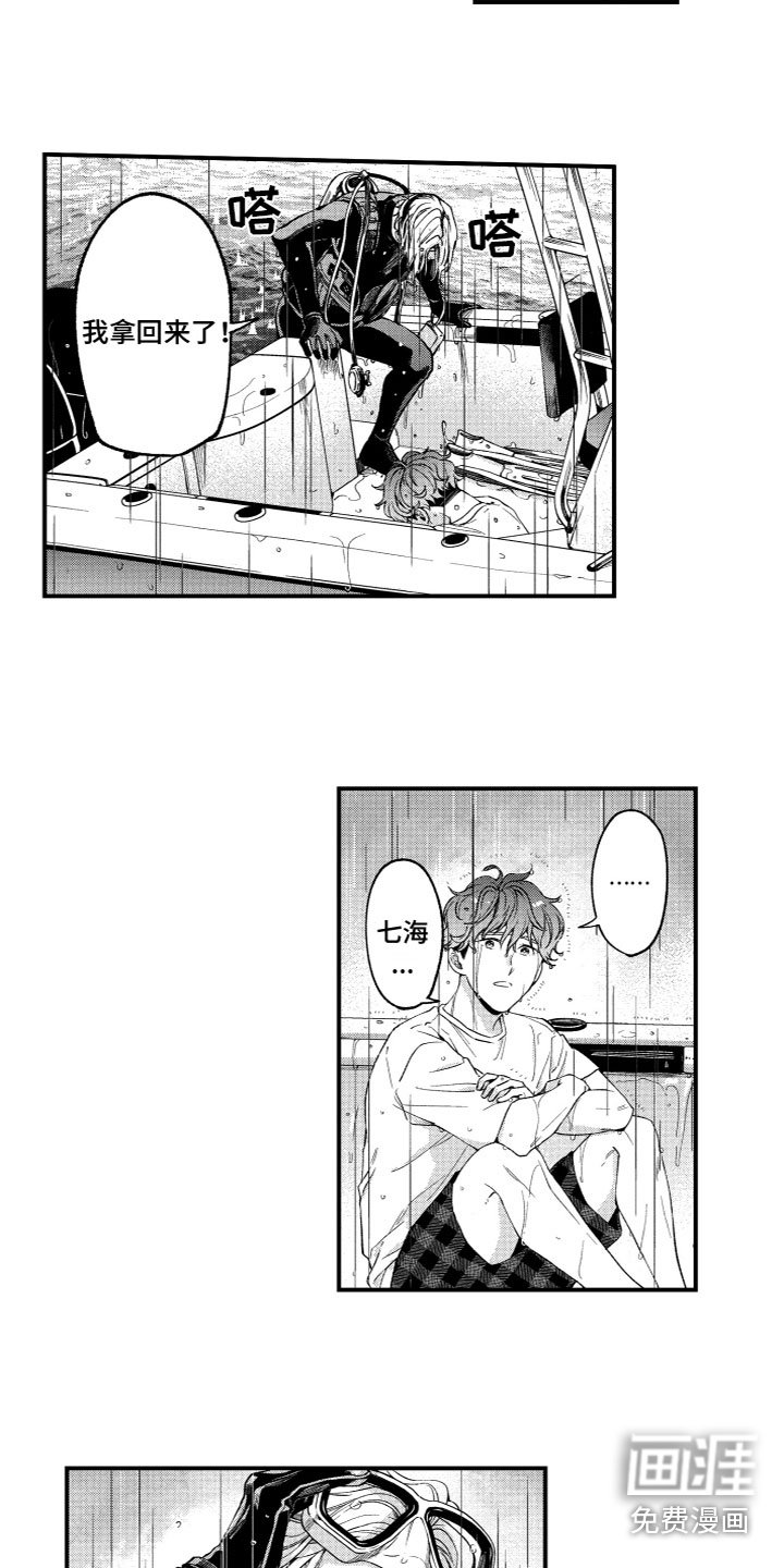 第7章：找回相机