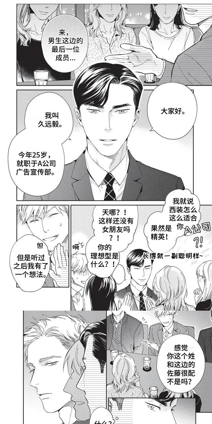 第1章：相亲