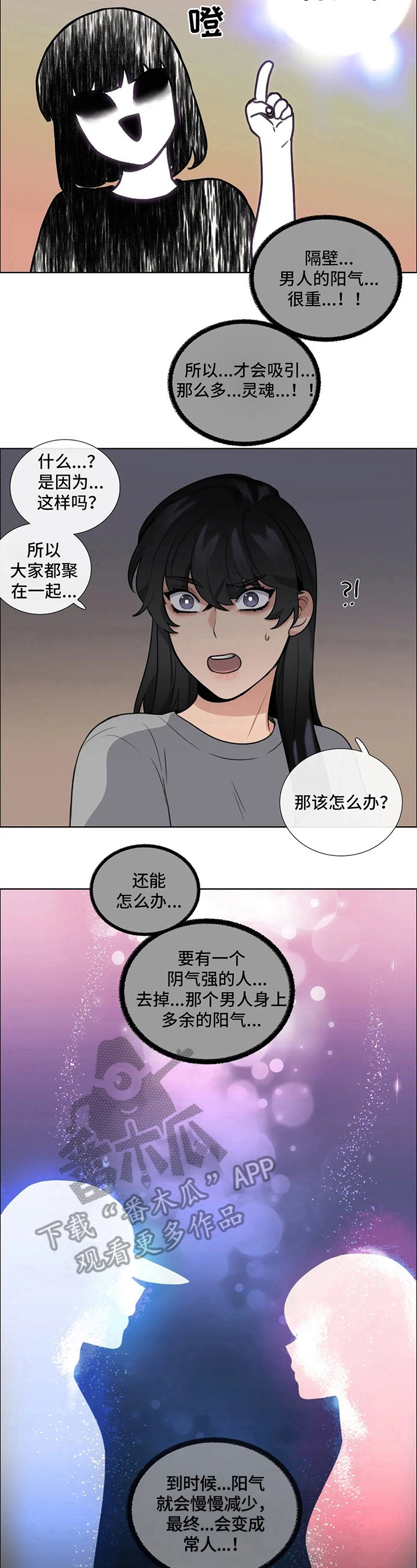 第13章：要求