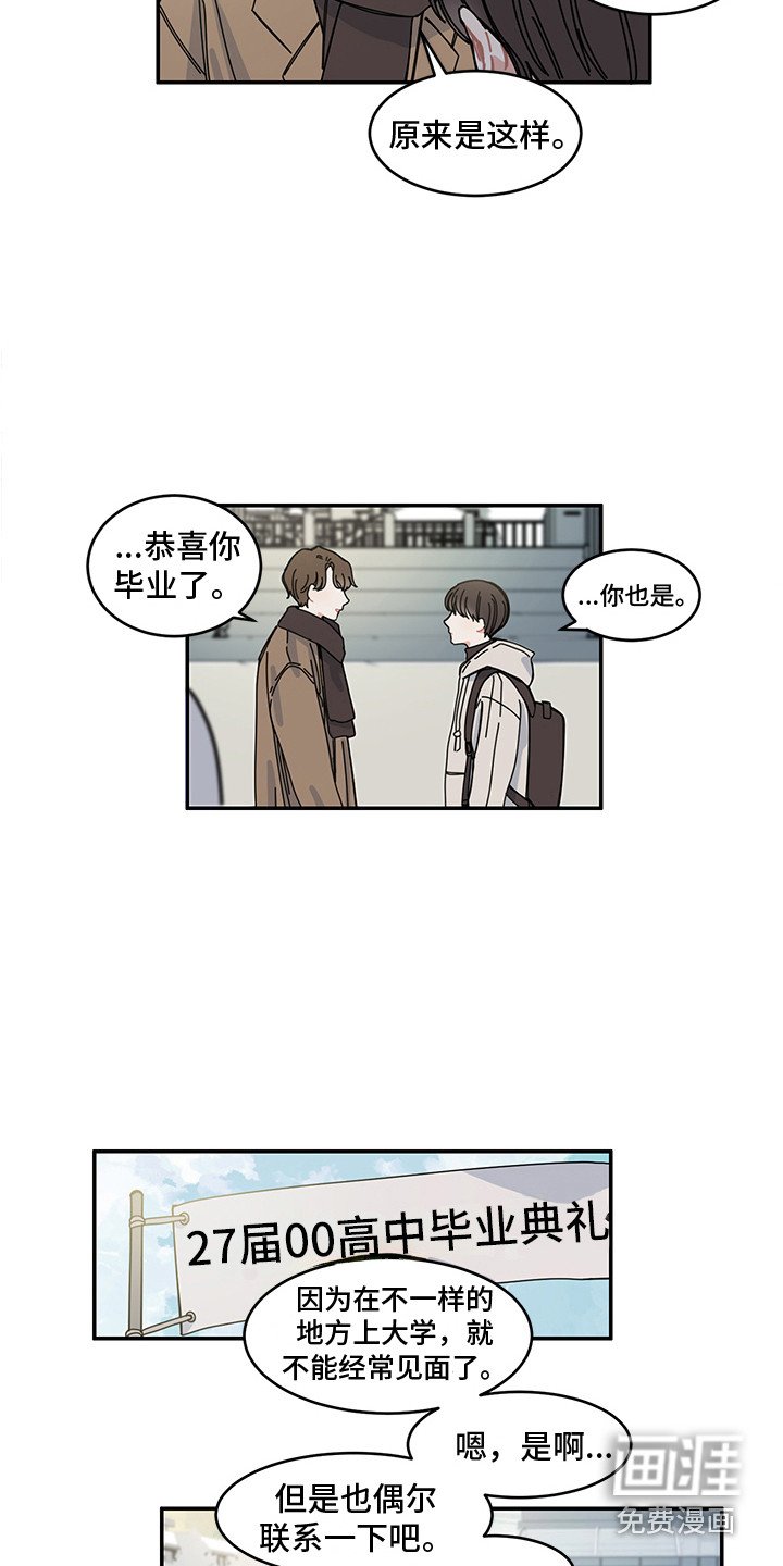 第22章：回归
