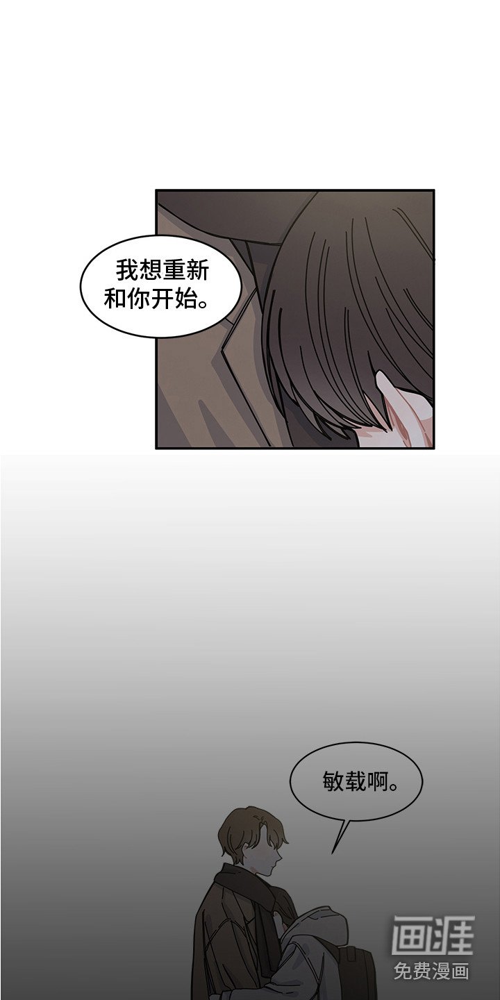 第22章：回归