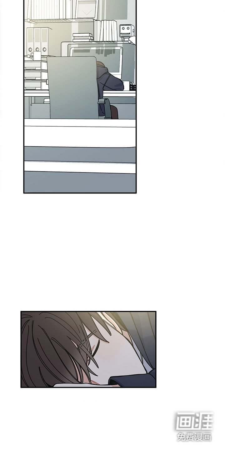 第22章：回归