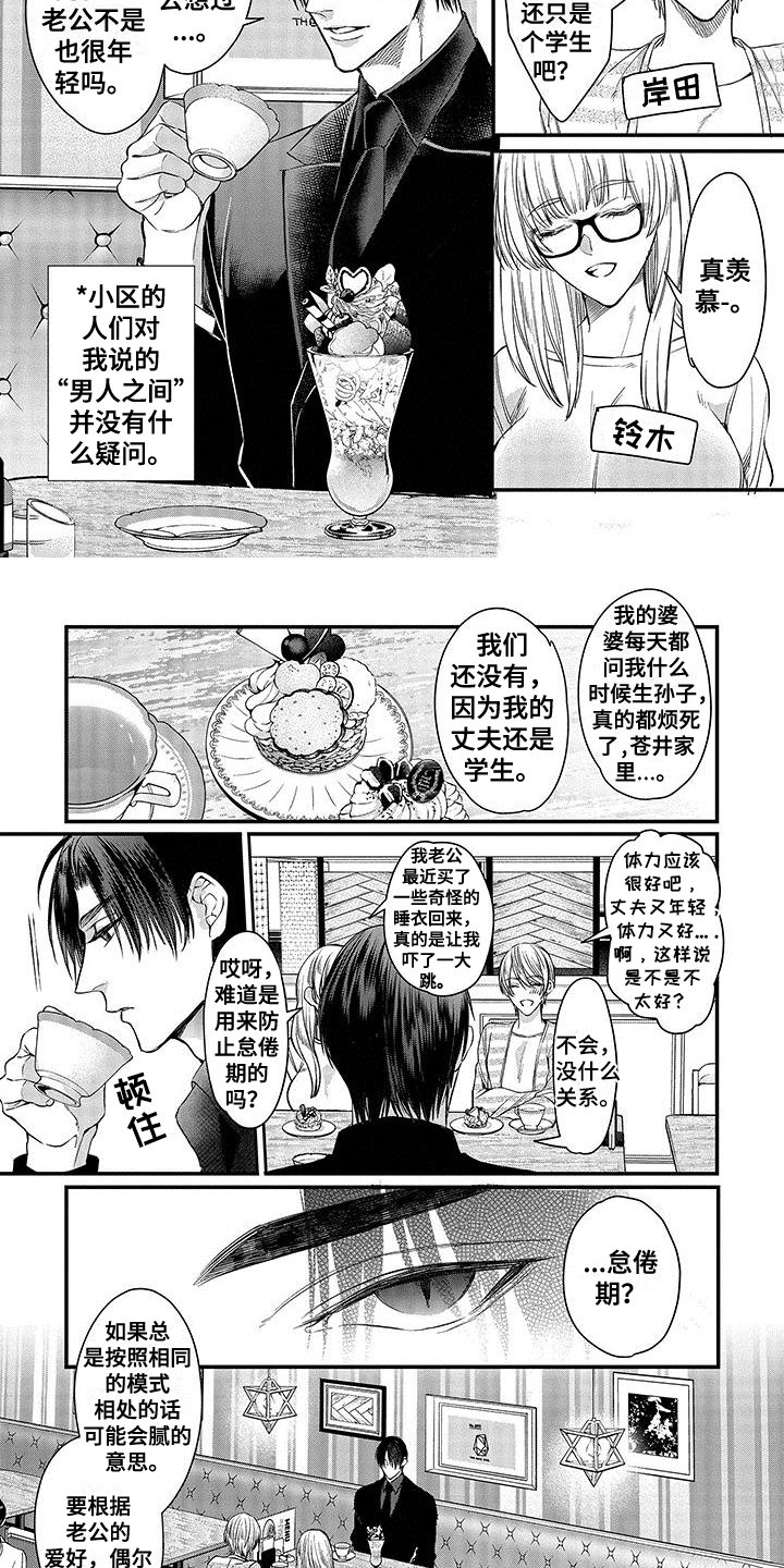 第3章：学习
