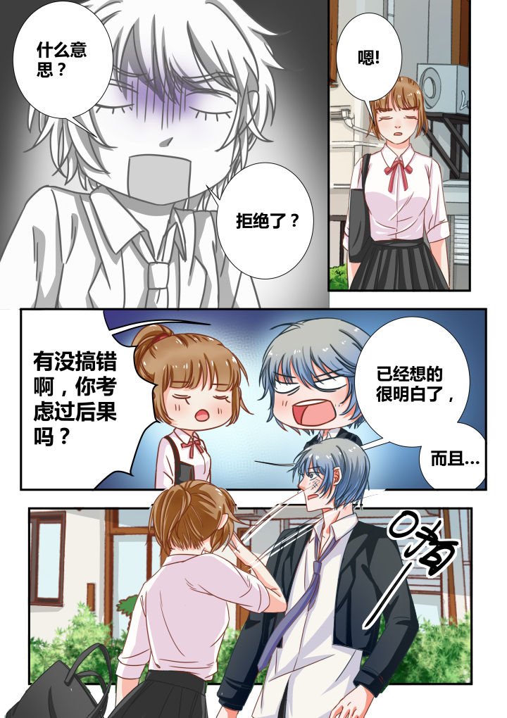 第15章：