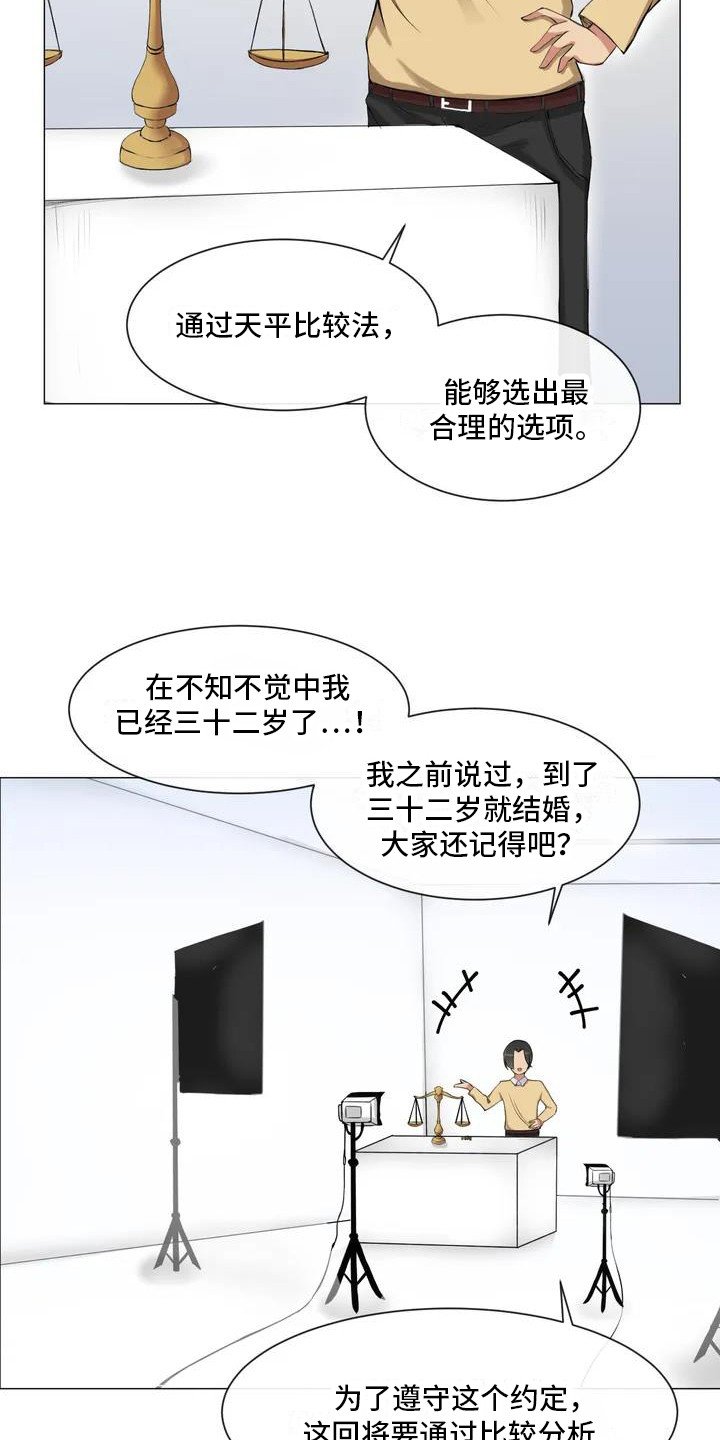 第1章：剩女