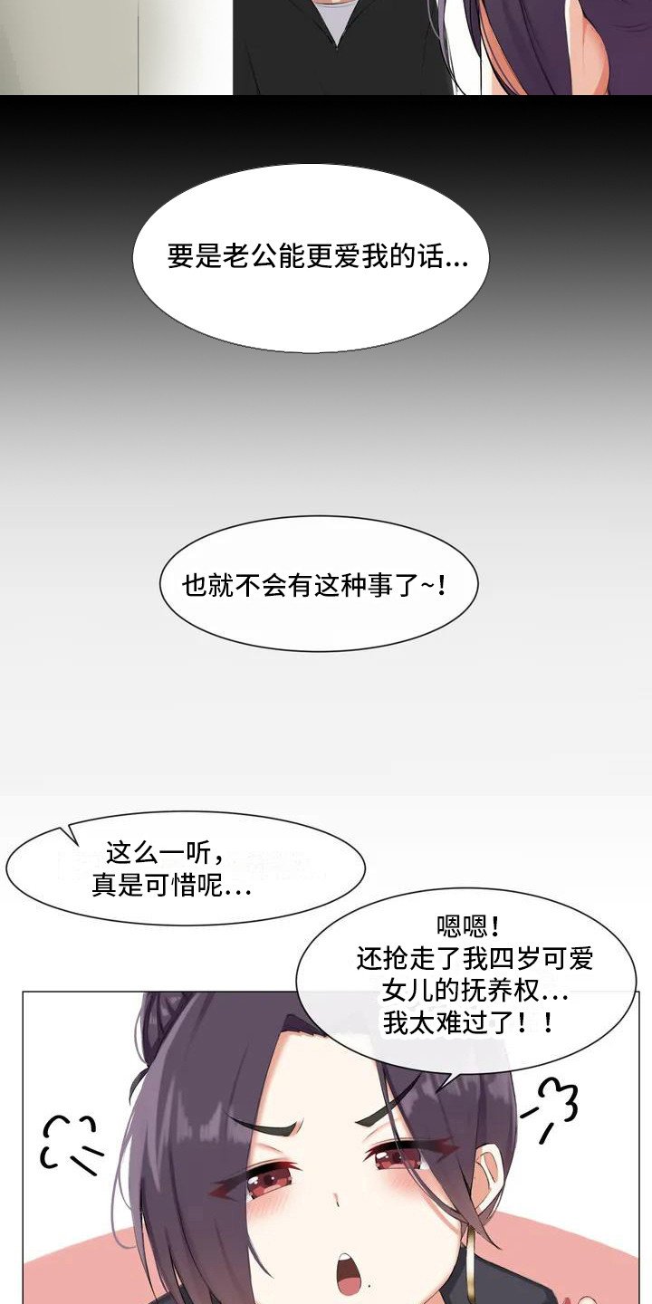 第2章：离异女