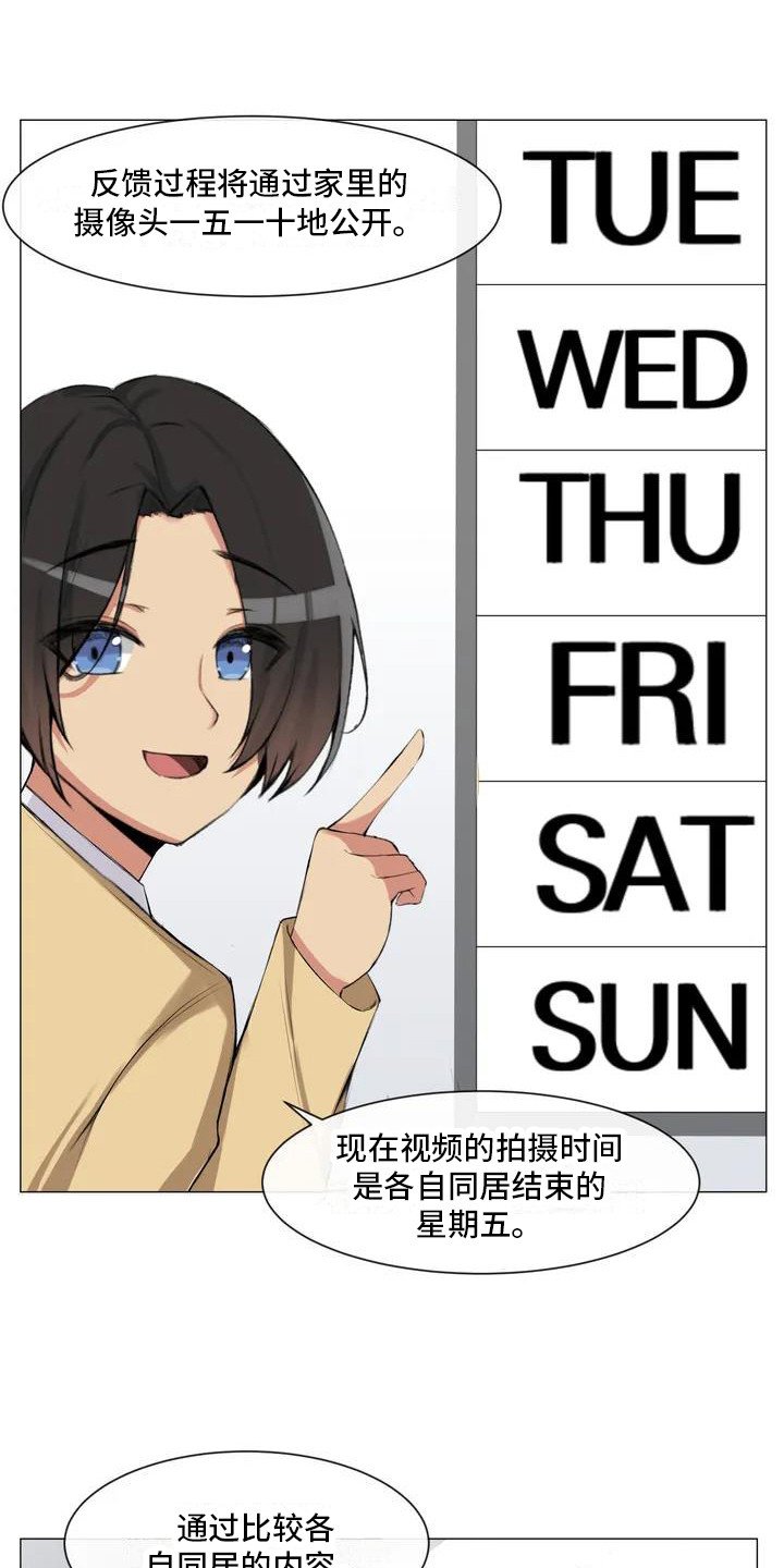 第3章：初印象