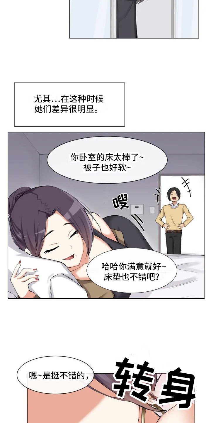 第3章：初印象