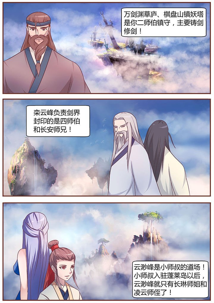 第15章：