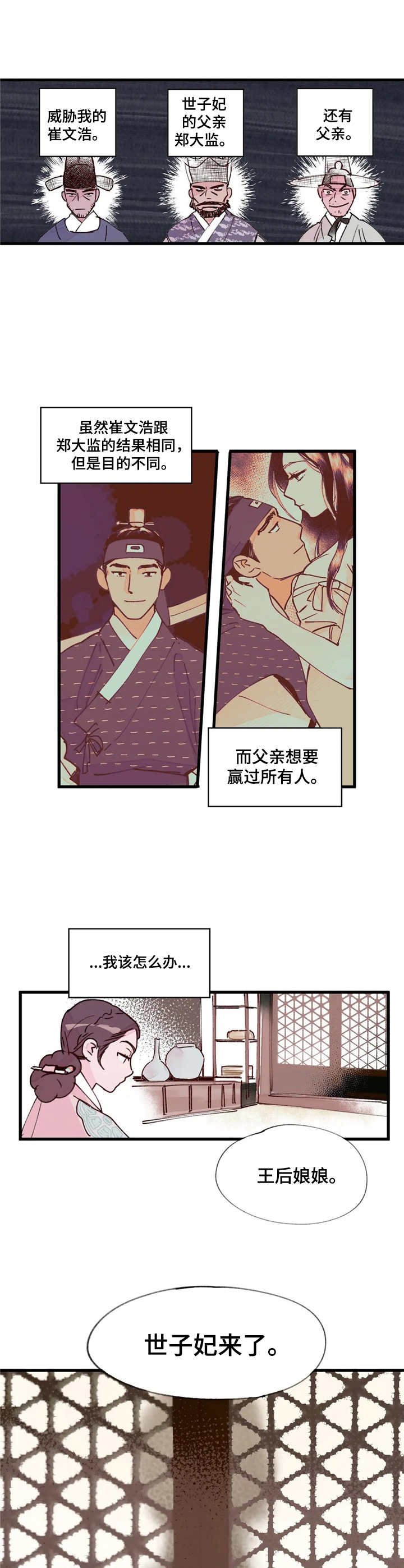 第13章：世子妃