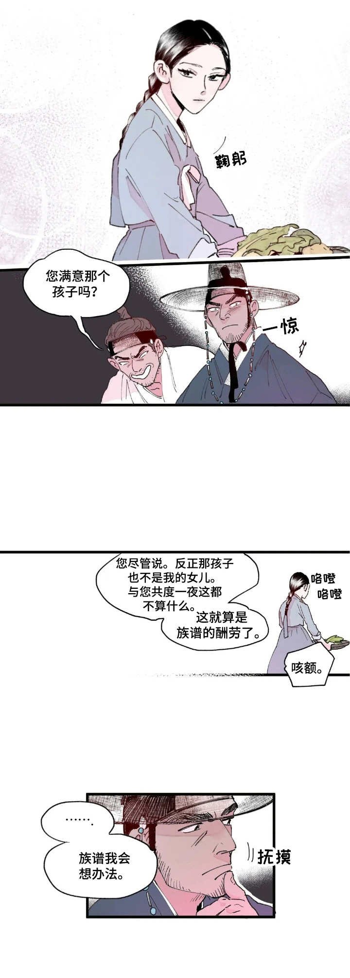 第3章：选拔