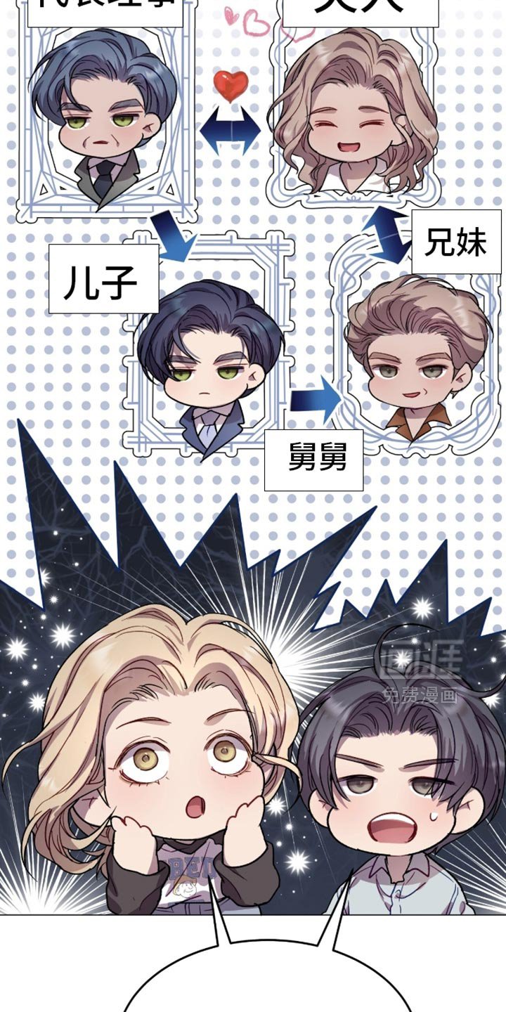 第170章：【番外】代表的儿子