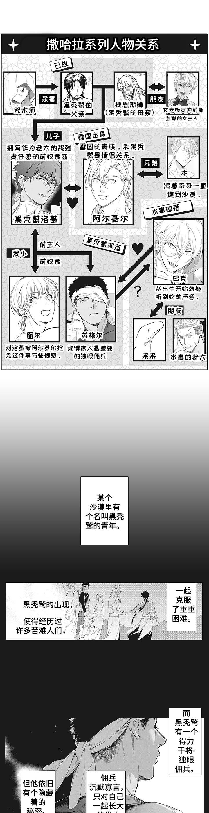 第1章：委托