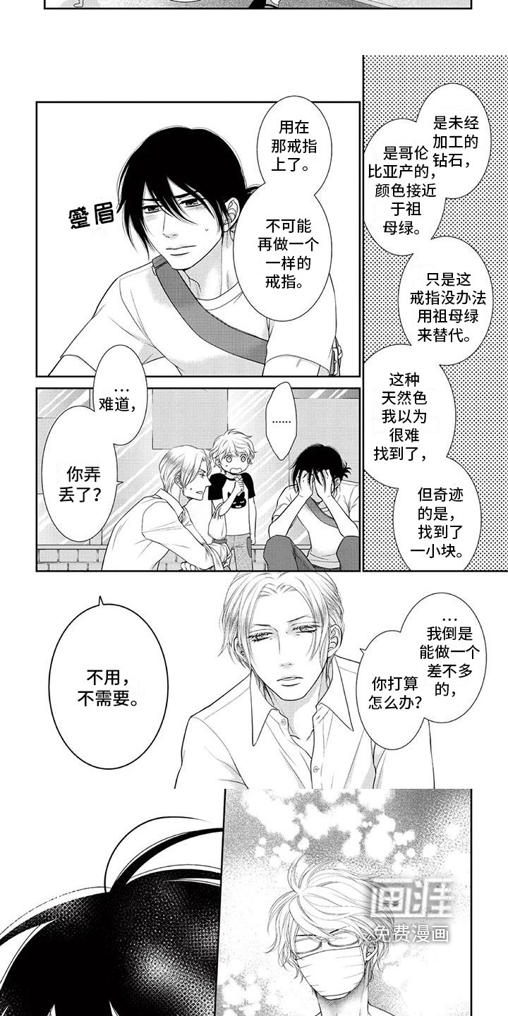 第18章：发现