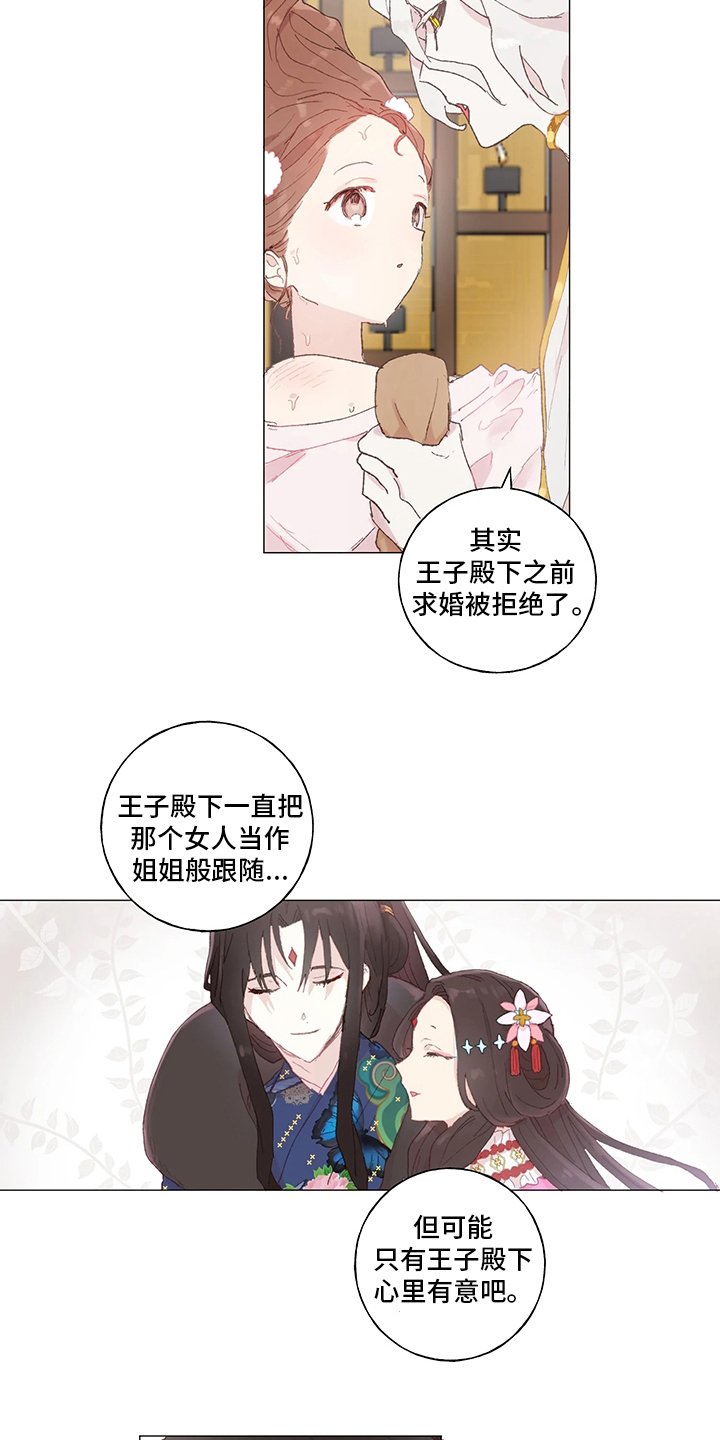 第36章：一开始就在