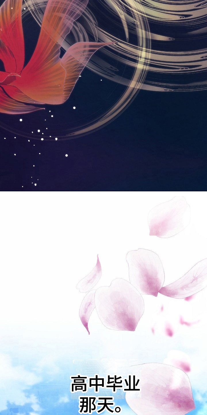 第1章：尽孝
