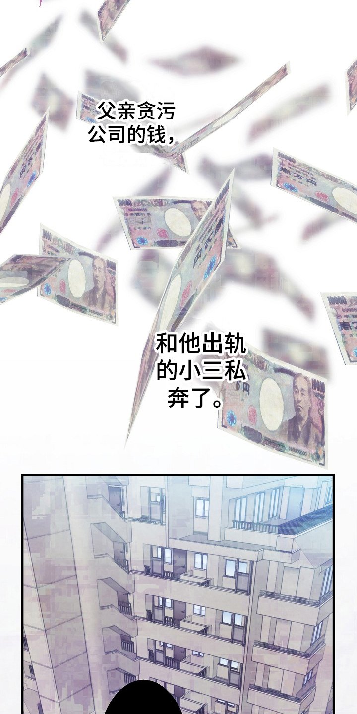 第1章：尽孝