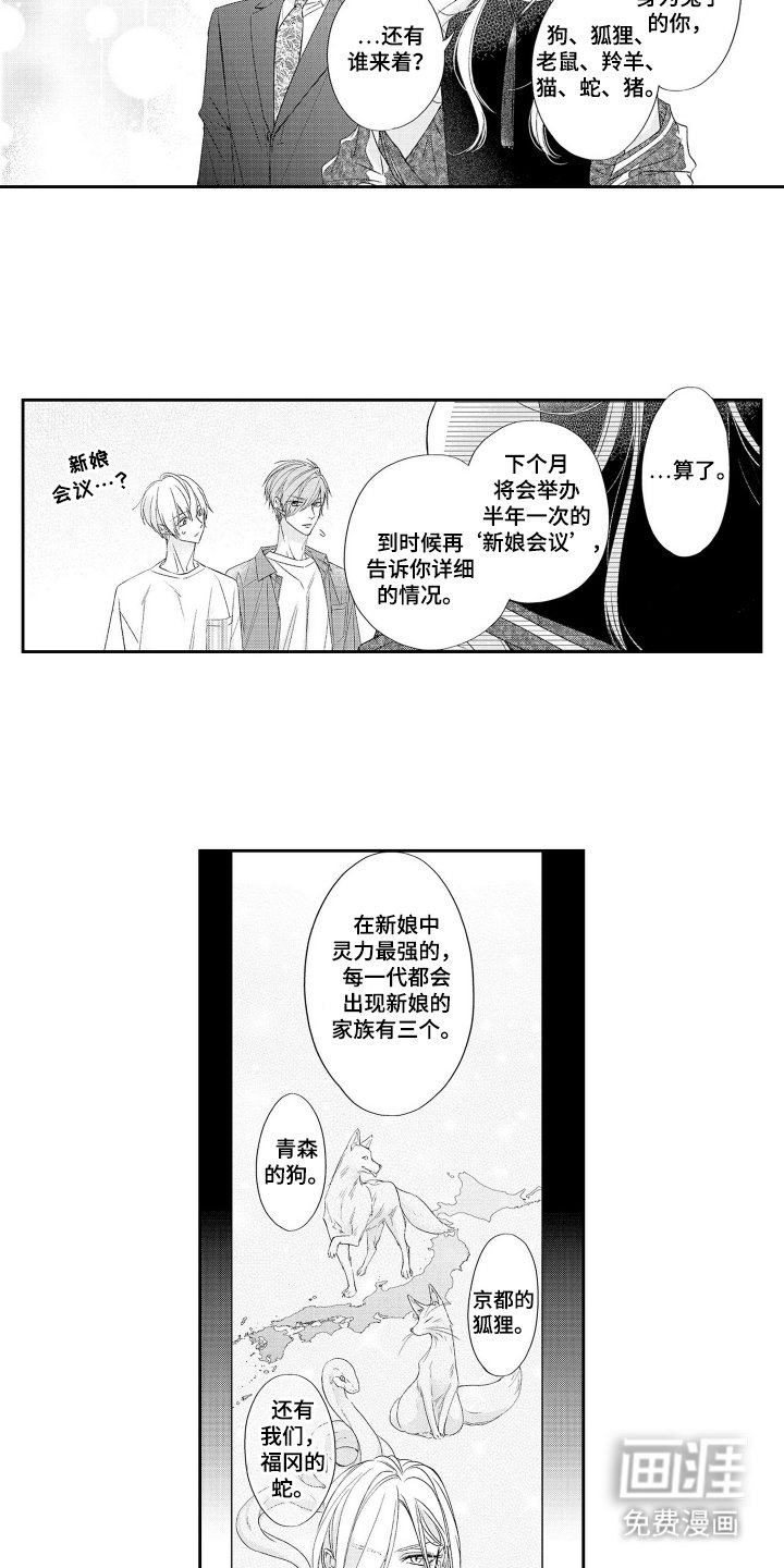 第12章：容器