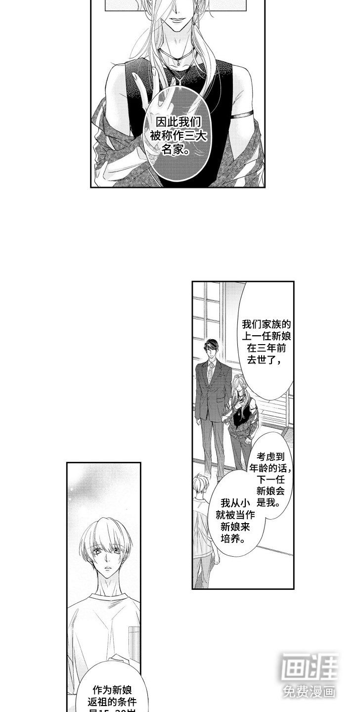 第12章：容器