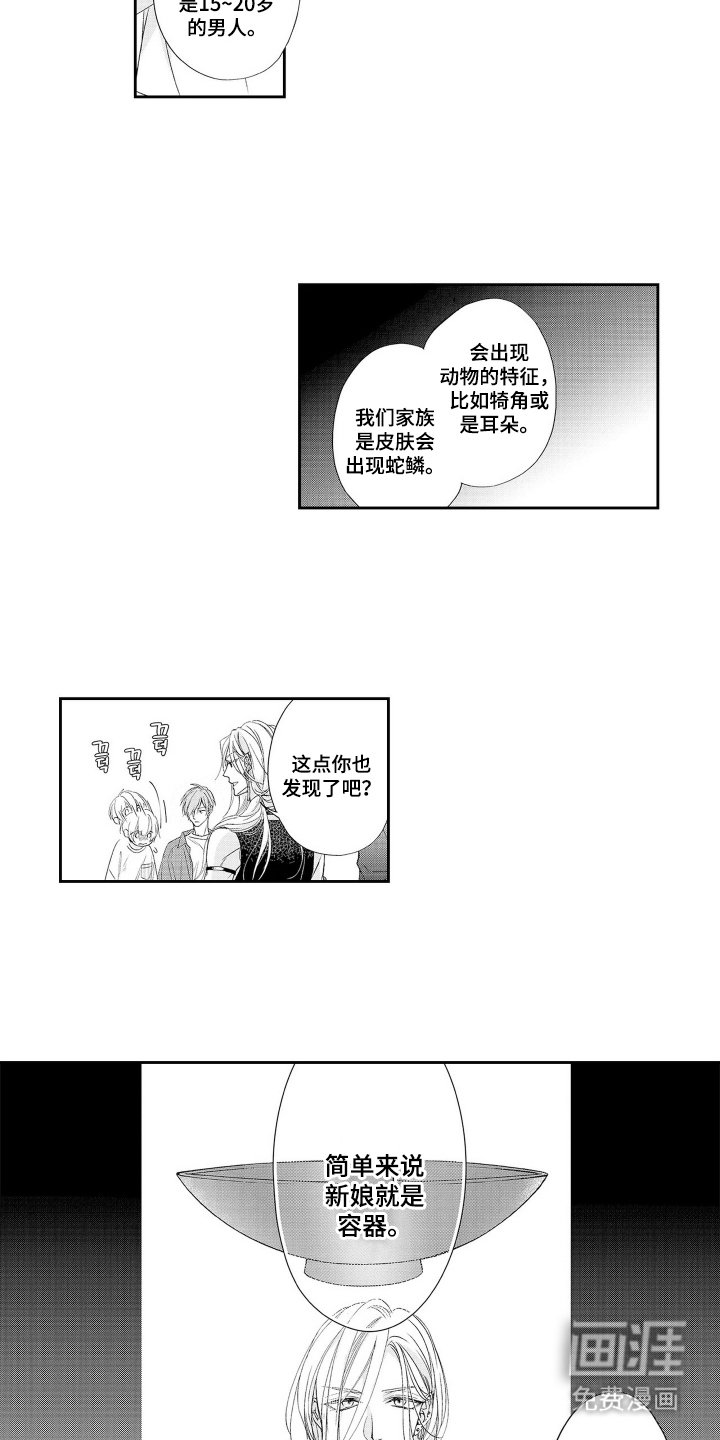 第12章：容器