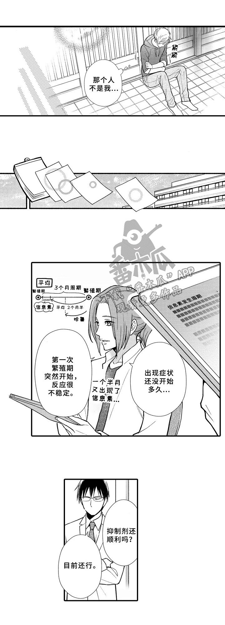 第14章：帮助
