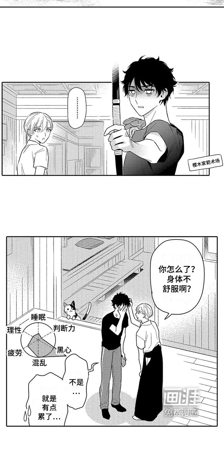 第6章：疲惫