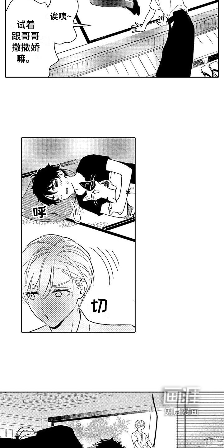 第6章：疲惫