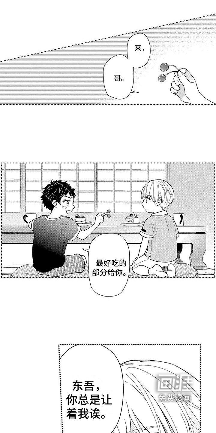 第6章：疲惫