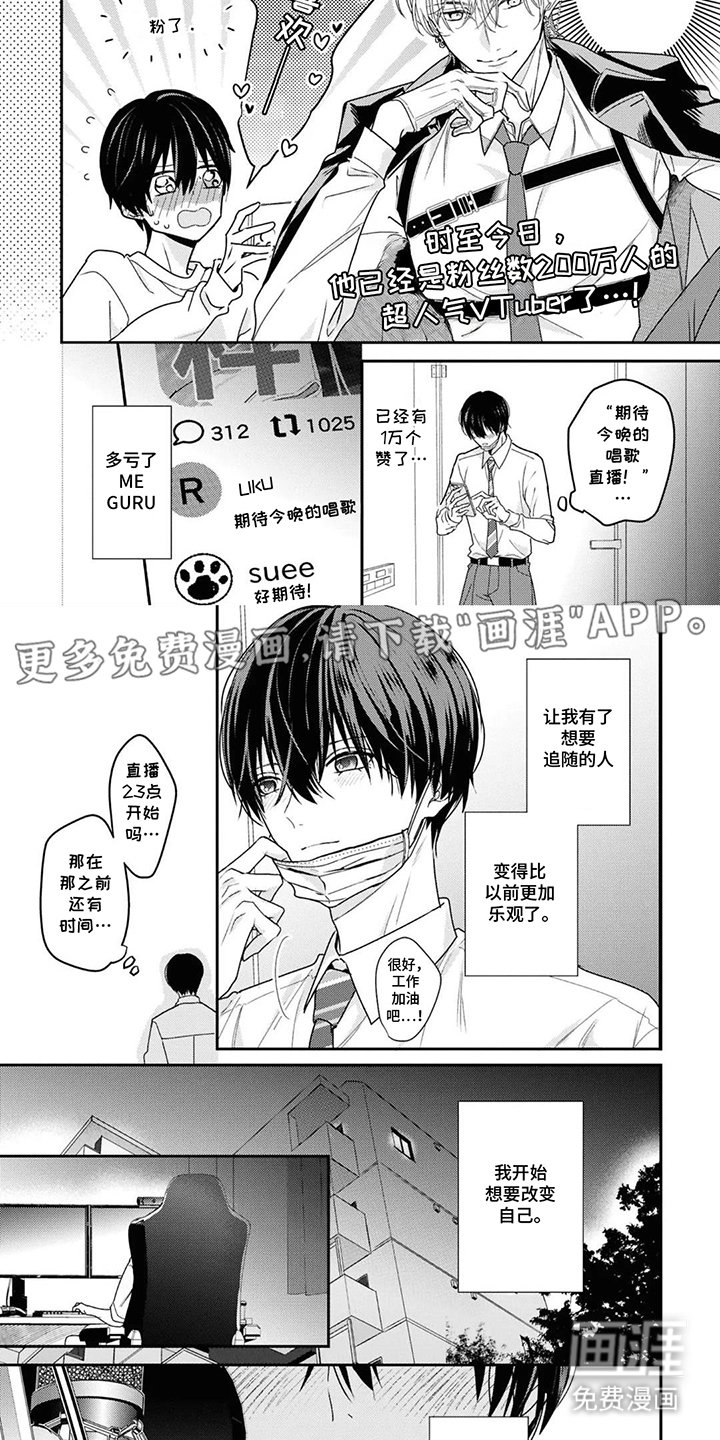第2章：见面