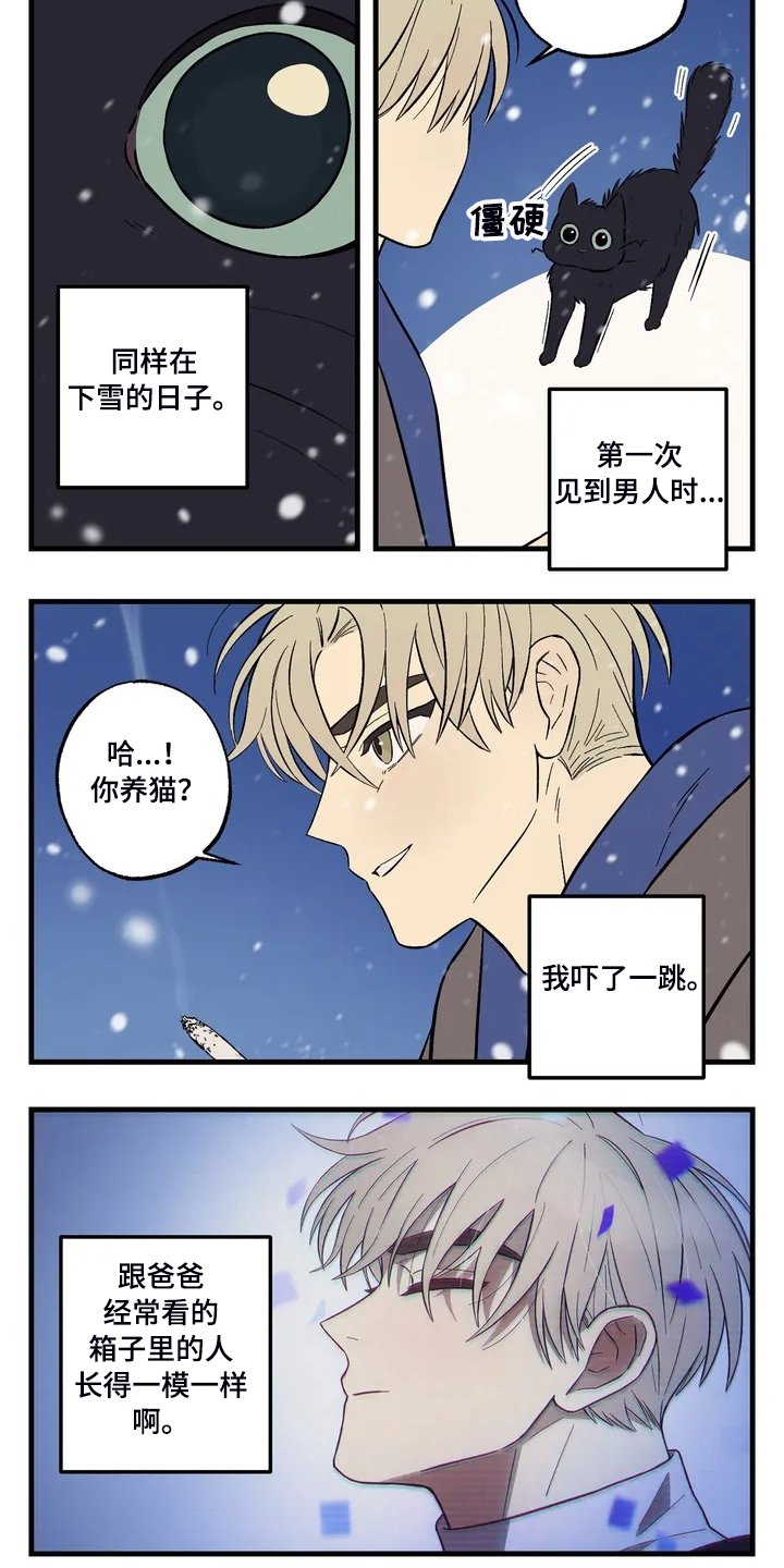 第31章：【特别篇】角色介绍