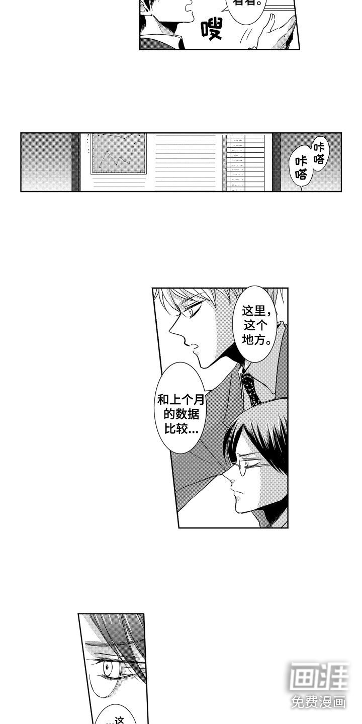 第19章：奖励