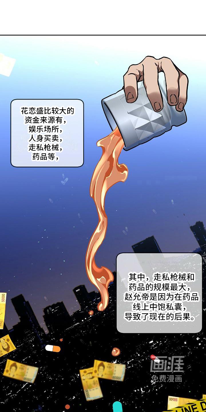 第11章：消息