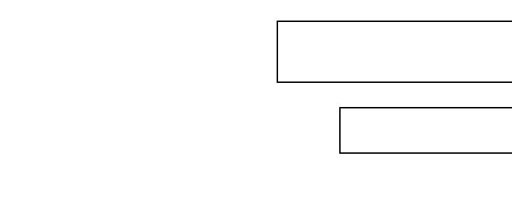 第8章：加餐