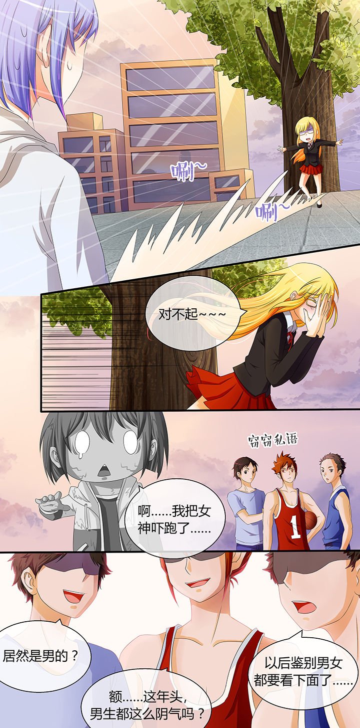第4章：