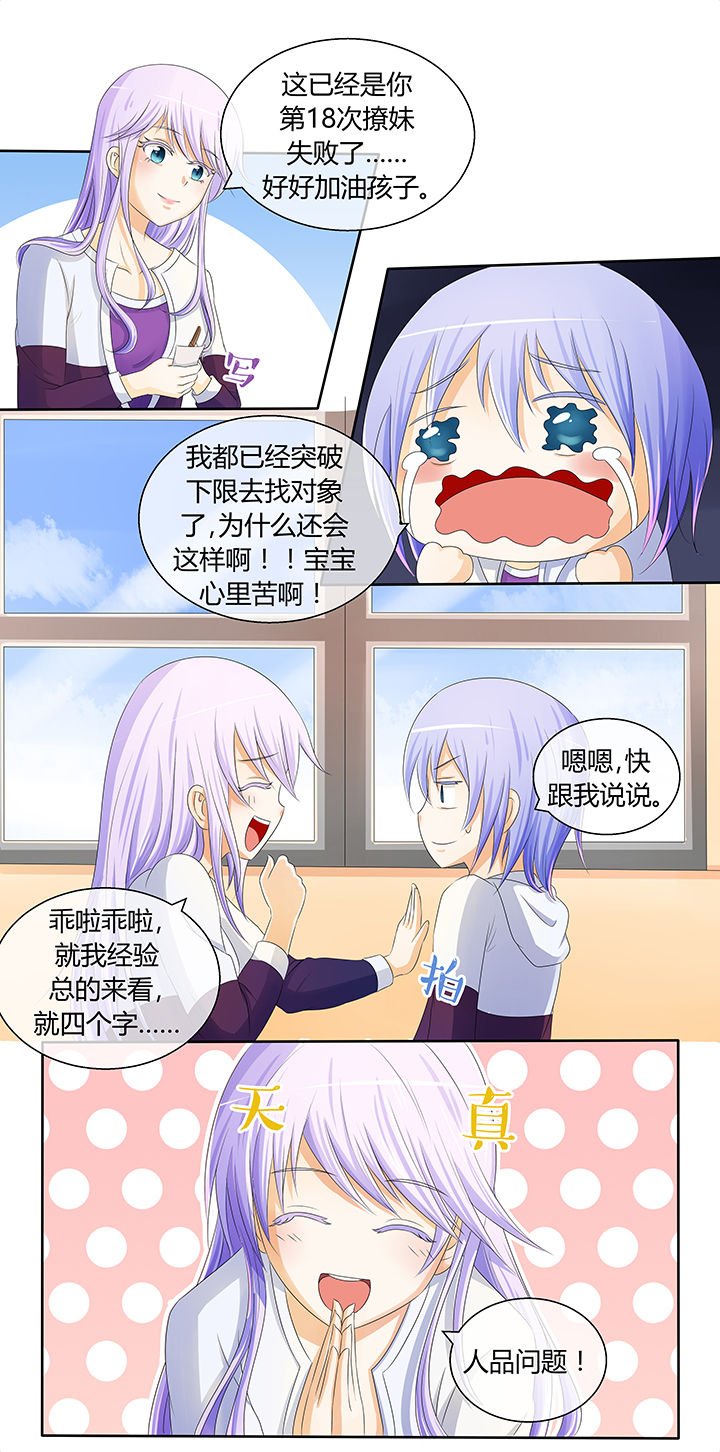 第6章：