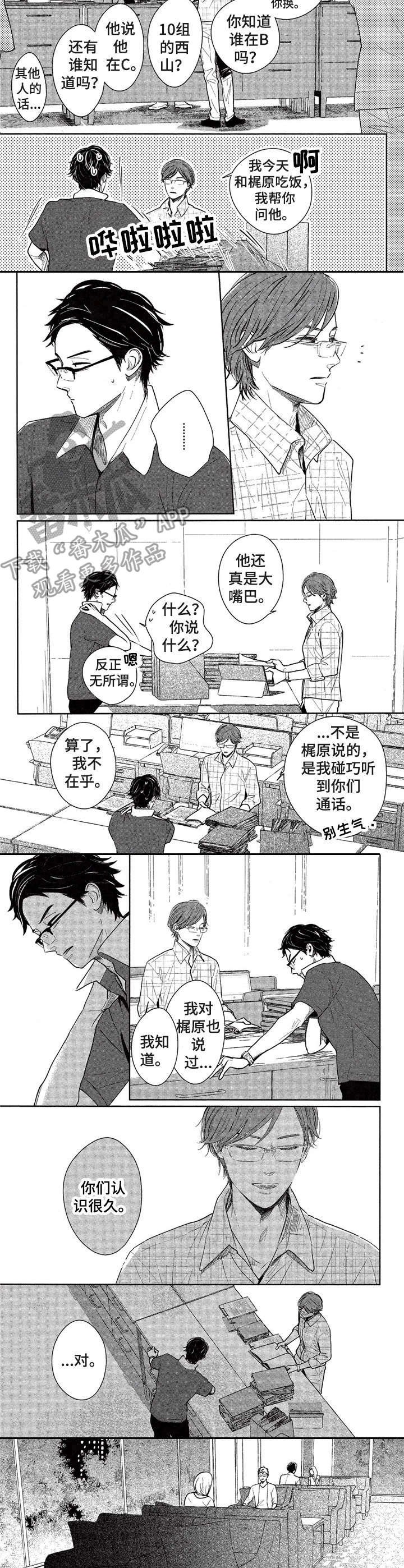 第12章：私服