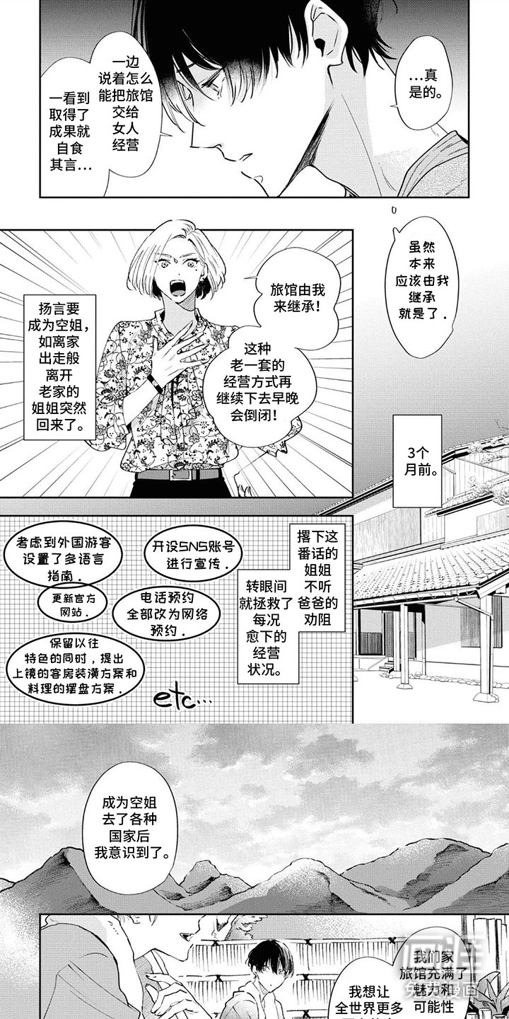 第2章：搭讪