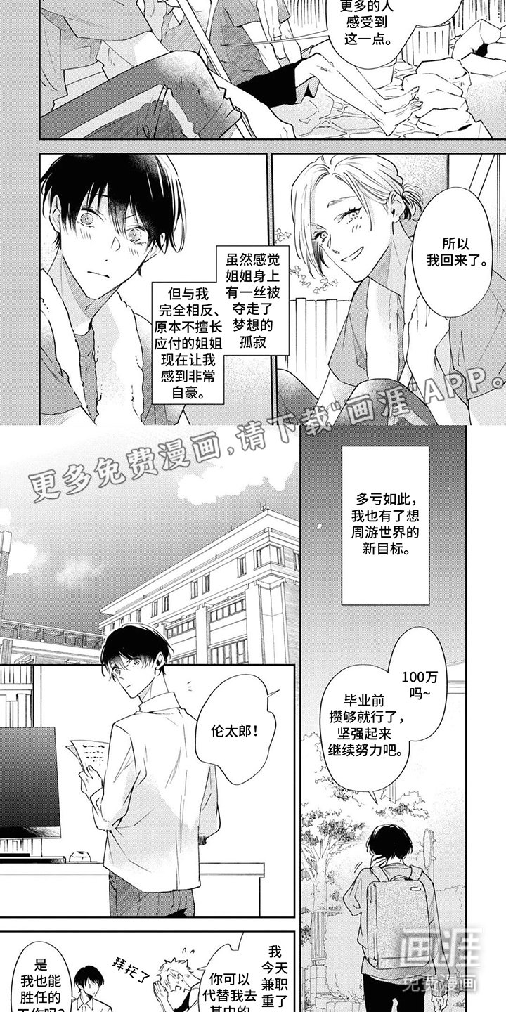 第2章：搭讪
