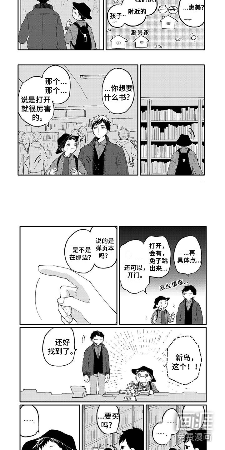 第27章：弹页书