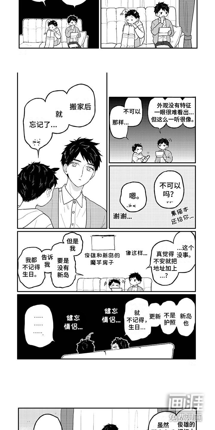 第36章：画画