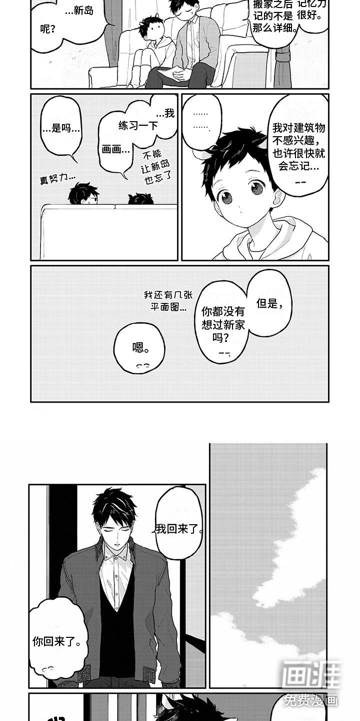 第36章：画画