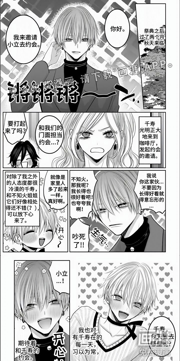 第20章：从你口中