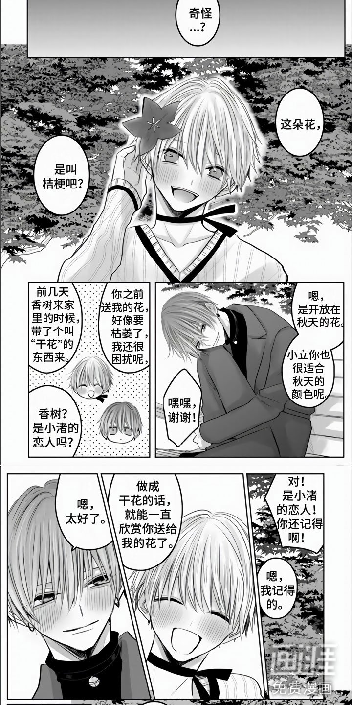 第20章：从你口中