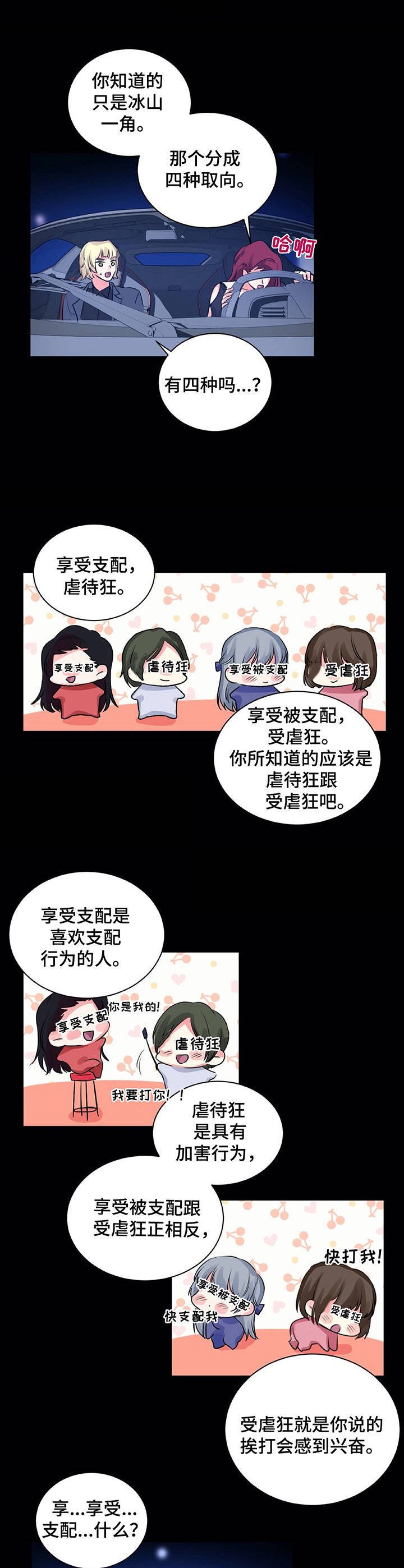 第16章：4种取向