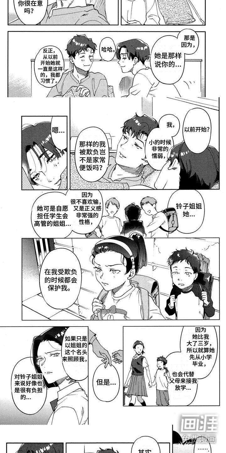 第23章：孤单
